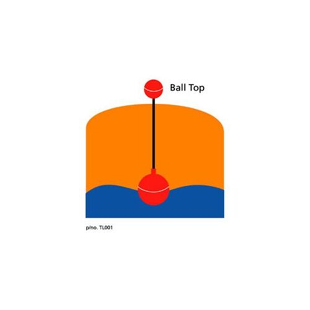 Gallagher Tank Level Indicator
